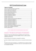 First Class UK Constitutional Law (Complete) Notes