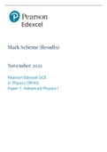 Mark Scheme (Results)  2022 Pearson Edexcel GCE In Physics (9PH0) Paper 1: Advanced Physics I