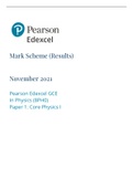 Mark Scheme (Results)  2022 Pearson Edexcel GCE In Physics (8PH0) Paper 1: Core Physics I