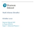 Mark Scheme (Results)  2022 Pearson Edexcel GCE In Physic (9PH01) Paper 1: Advanced Physics I