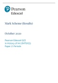 Mark Scheme (Results)  2022 Pearson Edexcel GCE In History of Art (9HT0/02) Paper 2: Periods
