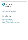 Mark Scheme (Results)  2022 Pearson Edexcel GCE In History of Art (9HT0) Paper 1: Visual analysis and themes