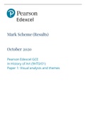 Mark Scheme (Results)  2022 Pearson Edexcel GCE In History of Art (9HT0/01) Paper 1: Visual analysis and themes
