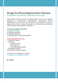 Drugs for neurodegenerative disease