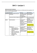 Selfassessment kennistoets 3- leerjaar 1 (Han)
