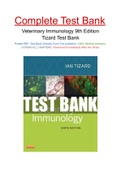 Veterinary Immunology 9th Edition Tizard Test Bank
