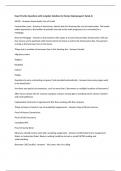 Exam Practice Questions with complete Solutions for Notary Signing Agent  Rated A&plus;