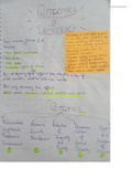 Outcome of Democracy best handwritten Notes