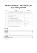 Psychodiagnostiek samenvatting en aantekeningen alle colleges (studiejaar 2022/2023)