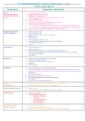 ATI PHARMACOLOGY: Tested Medications + Lab Values study guide 
