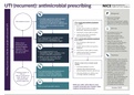 Uti-Recurrent-Antimicrobial-Prescribing.pdf