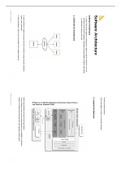 Software Architecture: Mobile Design and development