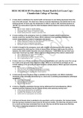 HESI 302 HESI RN Psychiatric Mental Health Exit Exam Copy- Chamberlain College of Nursing&period;