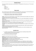 Sport unit 17 (sports injury management) notes- principles of first aid, primary and secondary survey