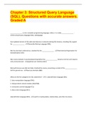 Chapter 3: Structured Query Language (SQL), Questions with accurate answers. Graded A