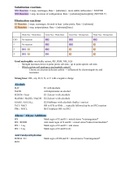 DAT Organic Chemistry Reaction Guide &lpar;&plus; some extra  info&rpar;