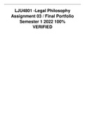 LJU4801 -Legal Philosophy Assignment 03 / Final Portfolio Semester 1 2022 100% VERIFIED 