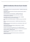 PANCE Antibiotics Review Exam Graded A