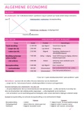 Algemene economie OF1 semester 2