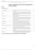 Section 2&lowbar; Real Estate Law and Licensure Qualifications&comma; Azure Tide Realty &lpar;complete&rpar;Question