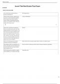 Azure Tide Real Estate Final Exam &lpar;complete&rpar;Questions and Answers&period;