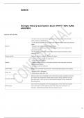 Georgia History Exemption Exam WITH 100- SURE ANSWERS