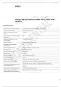 MGA GA History Exam Study Guide WITH 100- SURE ANSWERS&period;