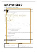 Samenvatting biostatistiek