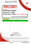 RRLLB81 PORTFOLIO MEMO - SEMESTER 2 - 2022 - OCT&period;&sol;NOV&period; - ASSIGNMENT 3 - UNISA &lpar;WITH DETAILED FOOTNOTES AND BIBLIOGRAPHY&rpar; 