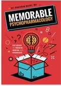 Jonathan Heldt, M.D. Memorable Psychopharmacology TEST BANK LATEST