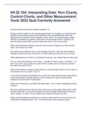 IHI QI 104: Interpreting Data: Run Charts, Control Charts, and Other Measurement Tools 2022 Quiz Correctly Answered
