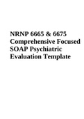 NRNP 6665 & 6675 Comprehensive Focused SOAP Psychiatric Evaluation Template