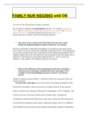 Exam &lpar;elaborations&rpar; NURSING MSN 571 SYNCH SESSION 3&vert; GRADED A