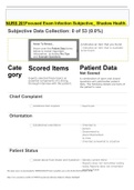 Exam &lpar;elaborations&rpar; FNP590 quiz &period;CHAPTER 1 T0 8 & 14 QUESTIONS AND ANSWERS&vert;VERRIFIED&vert;
