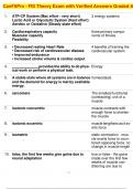 CanFitPro - FIS Theory Exam with Verified Answers Graded A&plus;