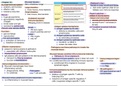 Totaal pakket immunologie voor deeltentamen II - alle leerstof op slides in goodnotes en een overzicht van de begrippen