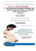 Test Bank for Maternity, Newborn, and Women’s Health Nursing: A Case-Based Approach 1st Edition O’Meara
