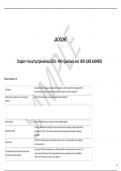  Chapter 4 Security Operations&lpar;2024&rpar;  With Questions And 100&percnt; SURE ANSWERS