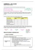 Summary - Commercial Law IA &lpar;cla1501&rpar;