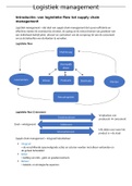 Samenvatting Logistiek Management