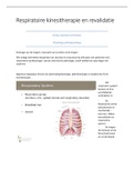 Respiratoire Kinesitherapie