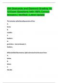 GIA Diamonds and Diamond Grading 10-12 Exam Questions with 100&percnt; Correct Answers &vert; Verified &vert; Latest Update