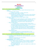 NR-291  Pharmacology I  Exam 2  Study Guide