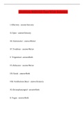CRANIAL NERVES Test With Solution
