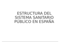 salud pública en España