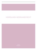 Samenvatting Hoofdlijnen Nederlands recht, ISBN: 9789001299057  Publiekrecht Privaatrecht
