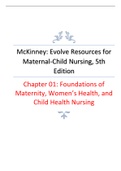 McKinney: Evolve Resources for Maternal-Child Nursing, 5th Edition Latest Update 2022 Question and Answers