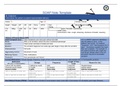 NR&lowbar;509&lowbar;SOAP&lowbar;Note&lowbar;week&lowbar;3&period;docx