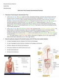 NUR 141 Pathophysiology Exam 6 Key Concepts- Gastrointenstinal Disorders