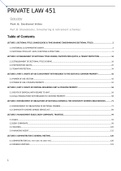 Private Law 451 Exam